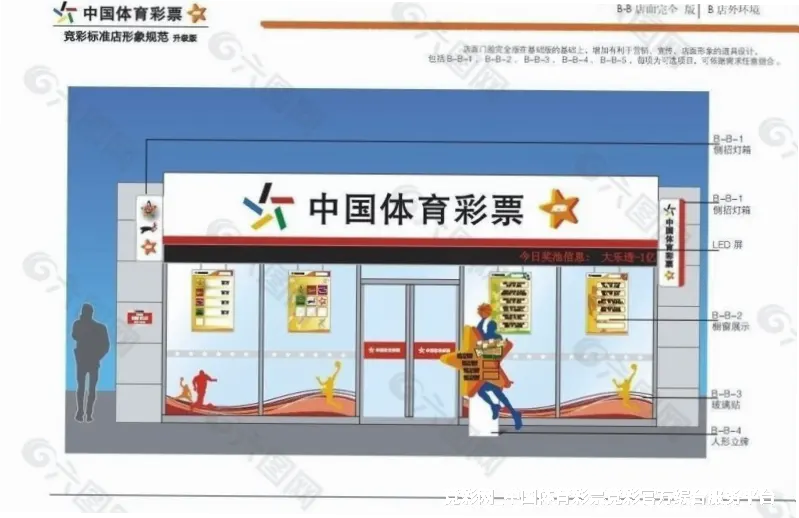 核心团队与专业底色