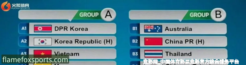 历史命中率展示